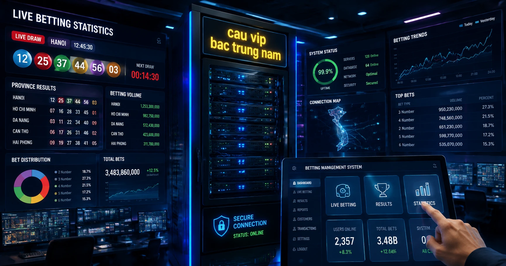 Khám phá cau vip bac trung nam: Hướng dẫn chi tiết - image 3 Khám phá cau vip bac trung nam: Hướng dẫn chi tiết - image 3